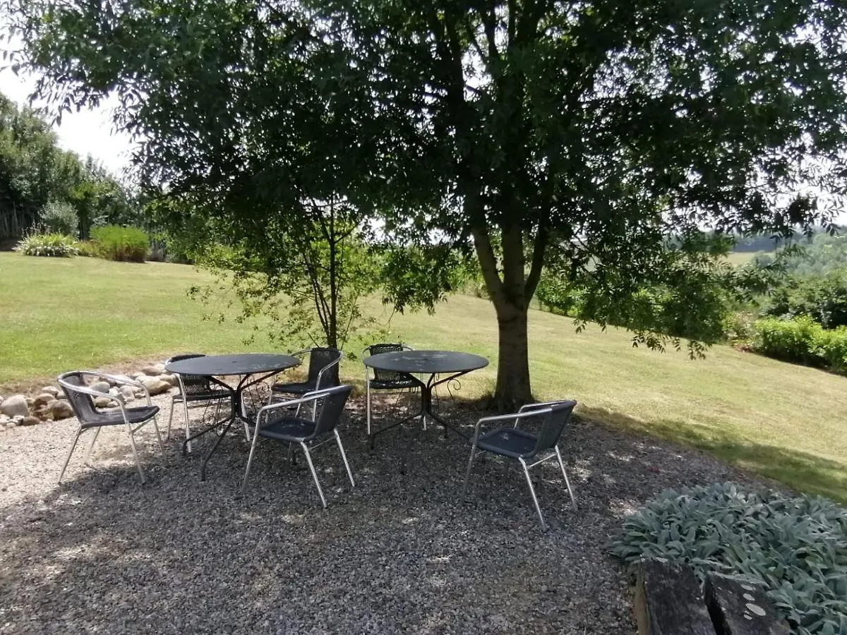Bnb Ferme Beauregard Les Pyrenees Artigat 0*,