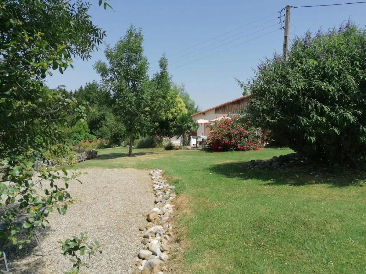 Bnb Ferme Beauregard Les Pyrenees Artigat 0*,  France