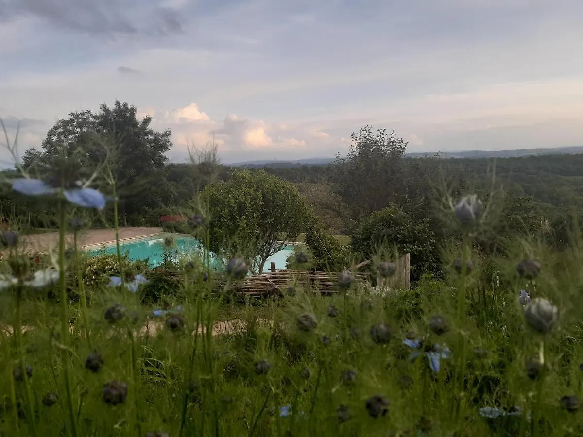 Bed & Breakfast Bnb Ferme Beauregard Les Pyrenees Artigat